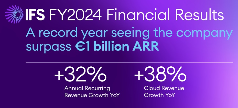 IFS_Social_Financials-2024_01-25v83-center-930-423